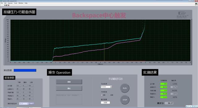 《GWT报告篇27》搭配国产TTC轴,罗技K845按