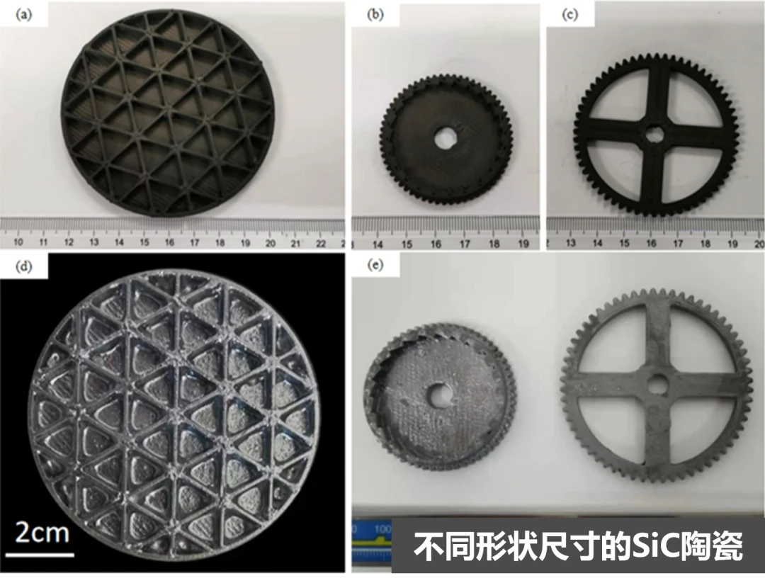 烧结零件加工