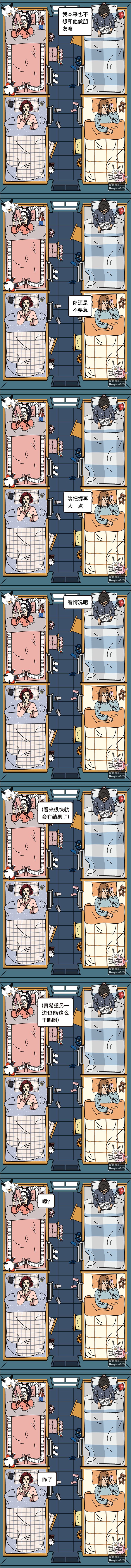 献给伊卡洛斯（上）