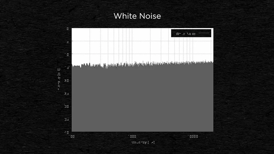 【翻译】Sound Design Theory 3.Oscillators 哔哩哔哩