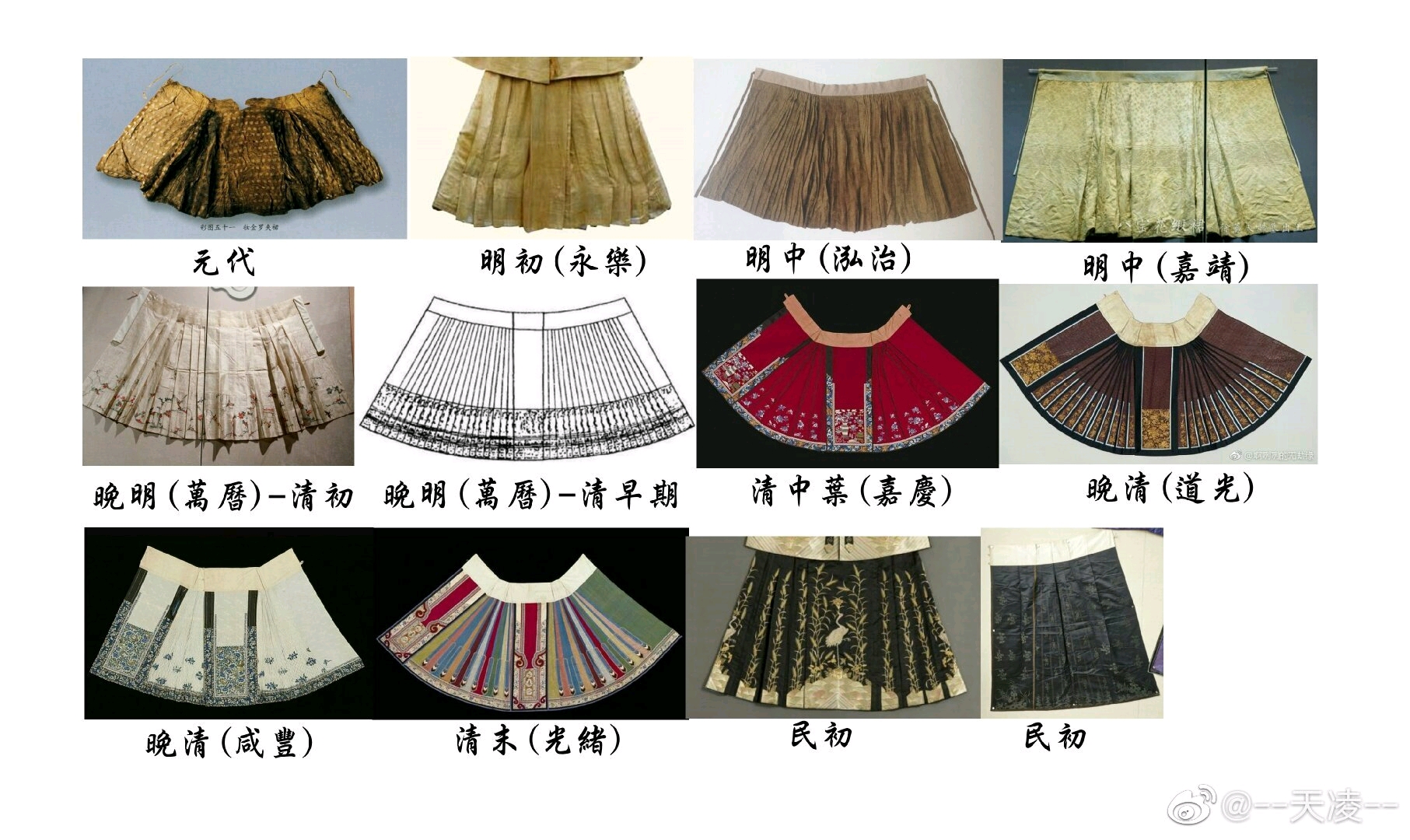 浅谈服饰史相关的考据概念 转载已授权