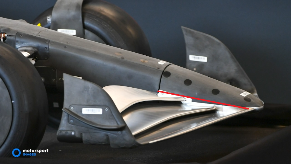 【F1技术图解005】2022新赛季F1赛车外形设计的解析与猜想 - 哔哩哔哩