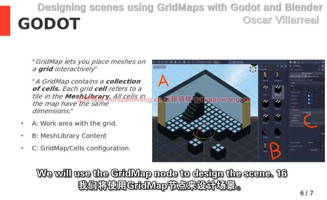 使用GridMaps和Godot及Blender设计游戏场景视频教程 - 哔哩哔哩