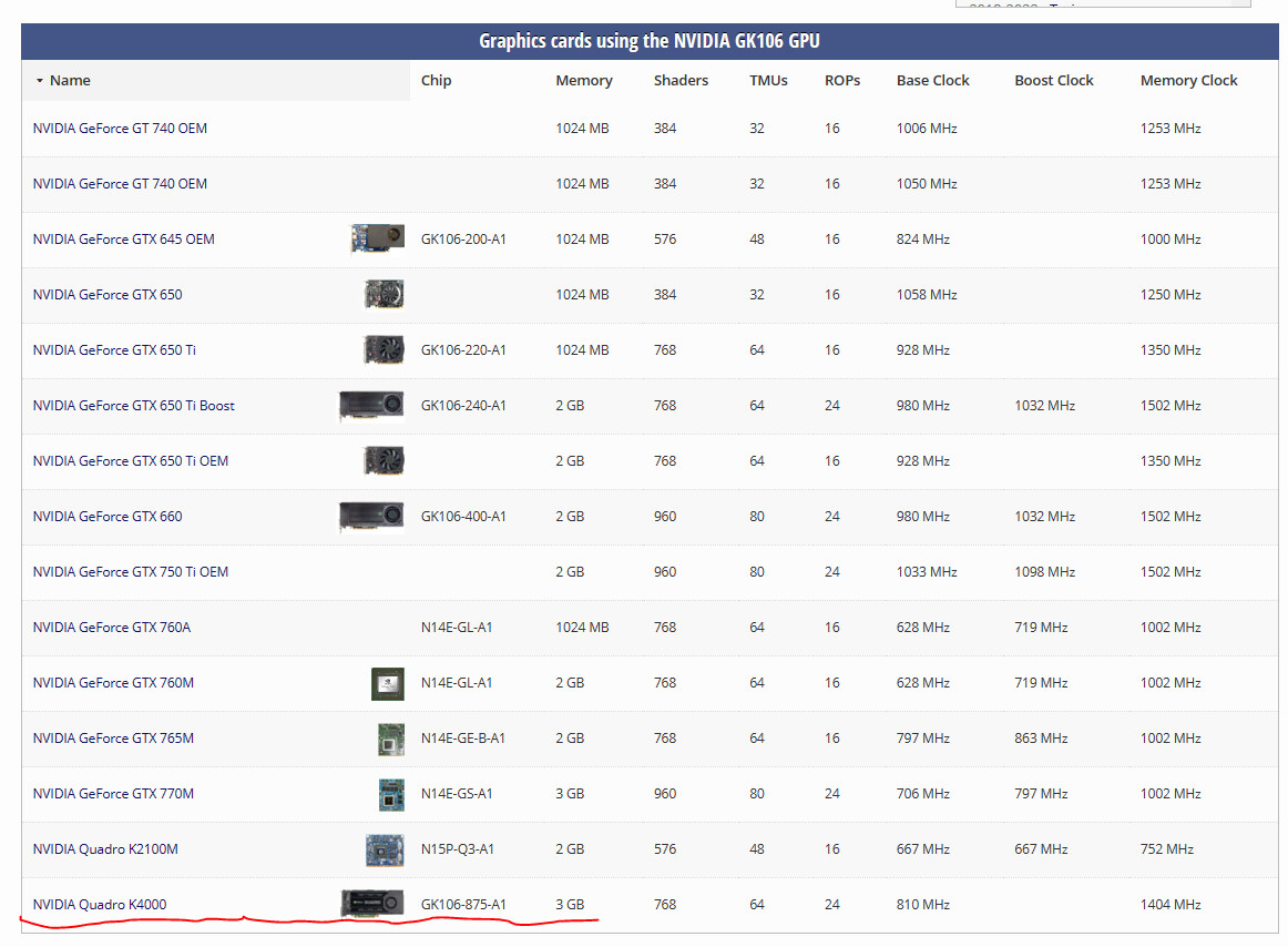 gtx-650ti-m40-win10-22h2