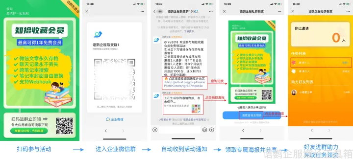 微信群里的新助手:机器人应用趋势探析