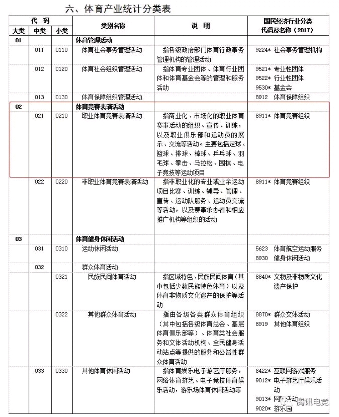从网管软件到IT运维的历程阶段