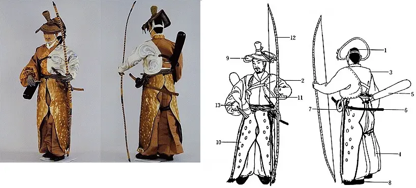 现代和服 吴服 造型几乎百分百一样 来看看日本历史上的服饰是如何演变的吧 二 哔哩哔哩