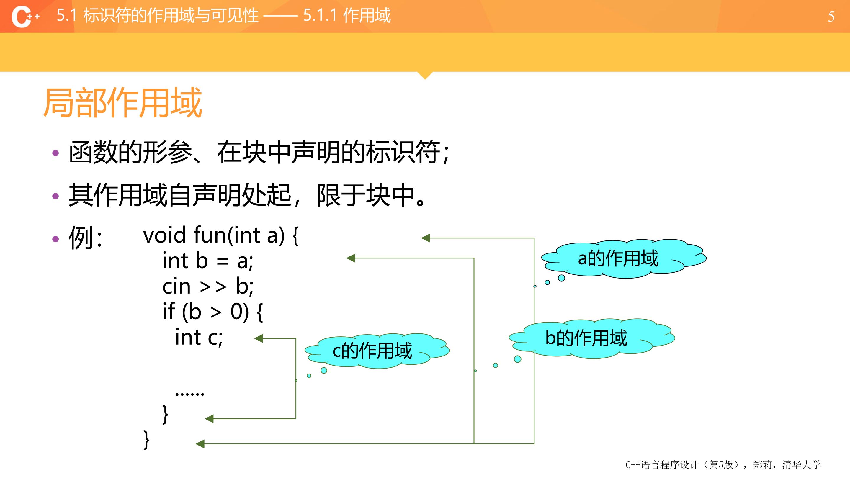 第5章 数据的共享与保护（1）讲义 哔哩哔哩