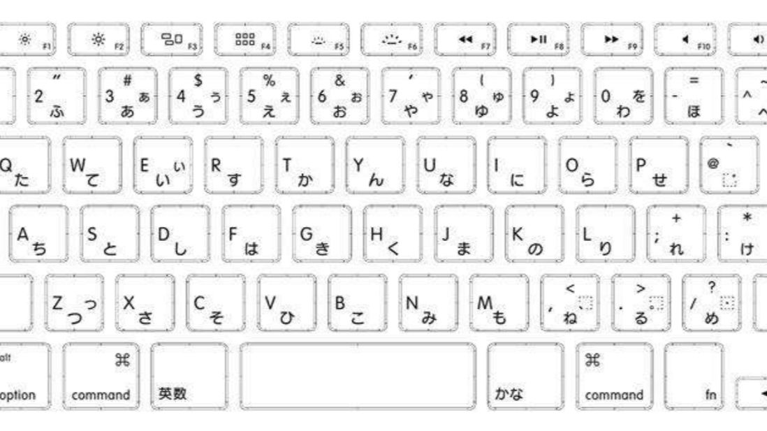 【咸鱼知识库】微软ime日语输入法常用设置与快捷键 - 哔哩哔哩