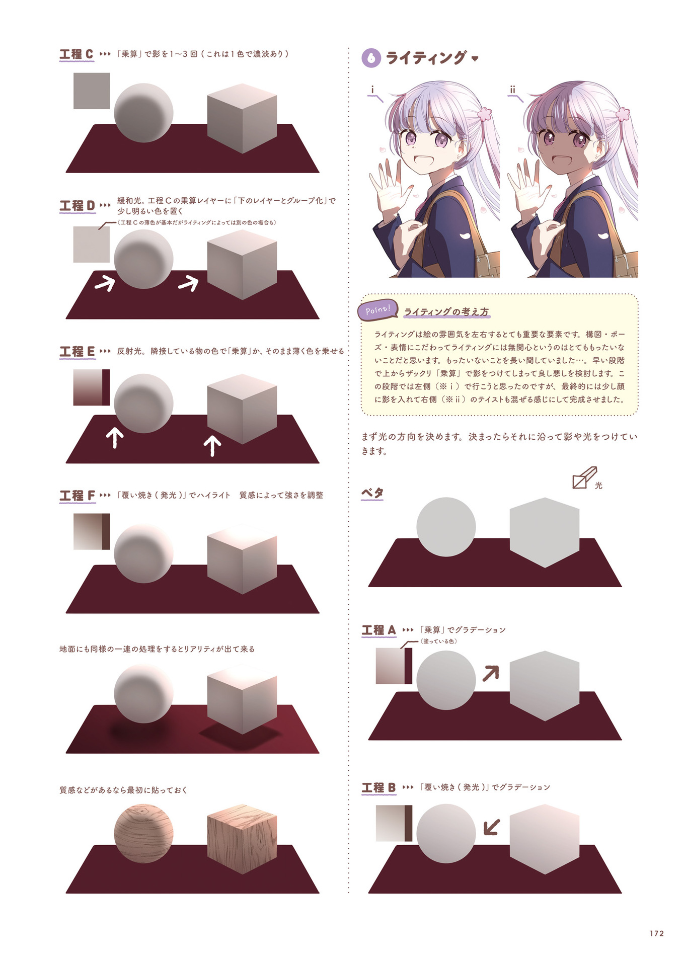 NEW GAME！官方画集 NEXT GAME！下