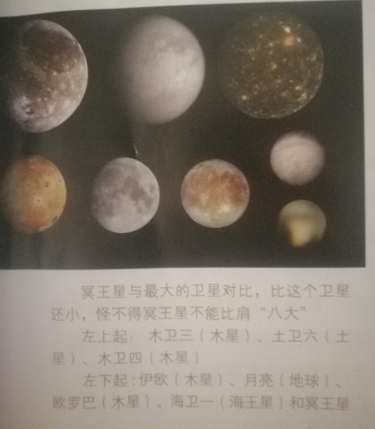 宇宙中最小的行星