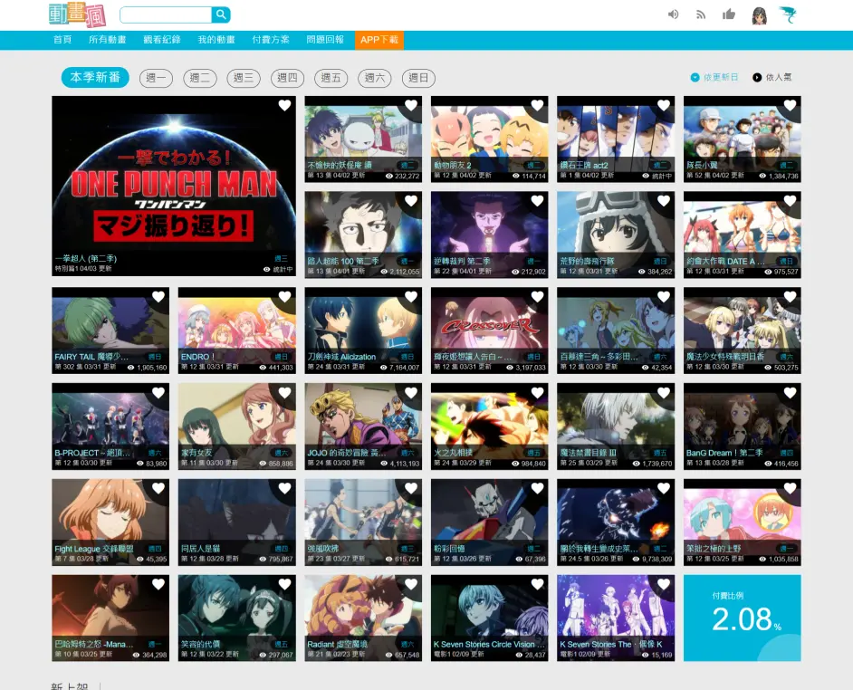 了解一下 在中国港澳台地区如何通过网络看日本正版动画 上 哔哩哔哩