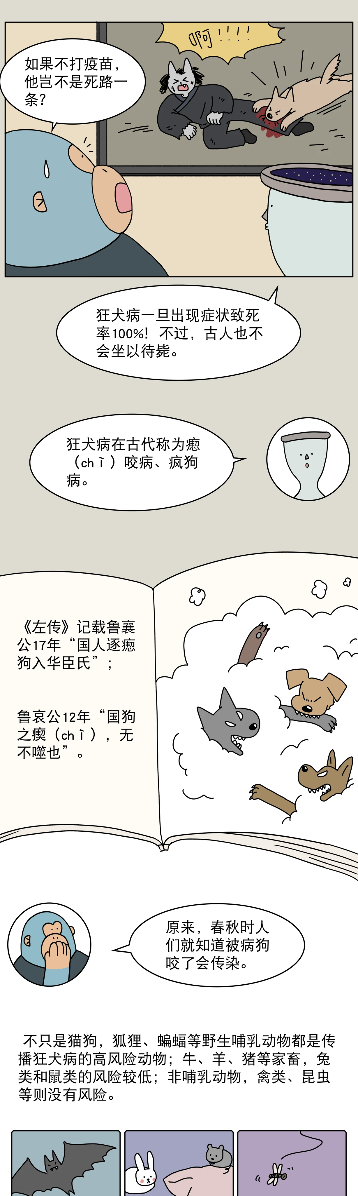 没打狂犬疫苗被狗咬了只能等死吗1