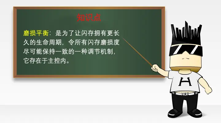 自动延长寿命 Ssd主控比我们想象中聪明 哔哩哔哩