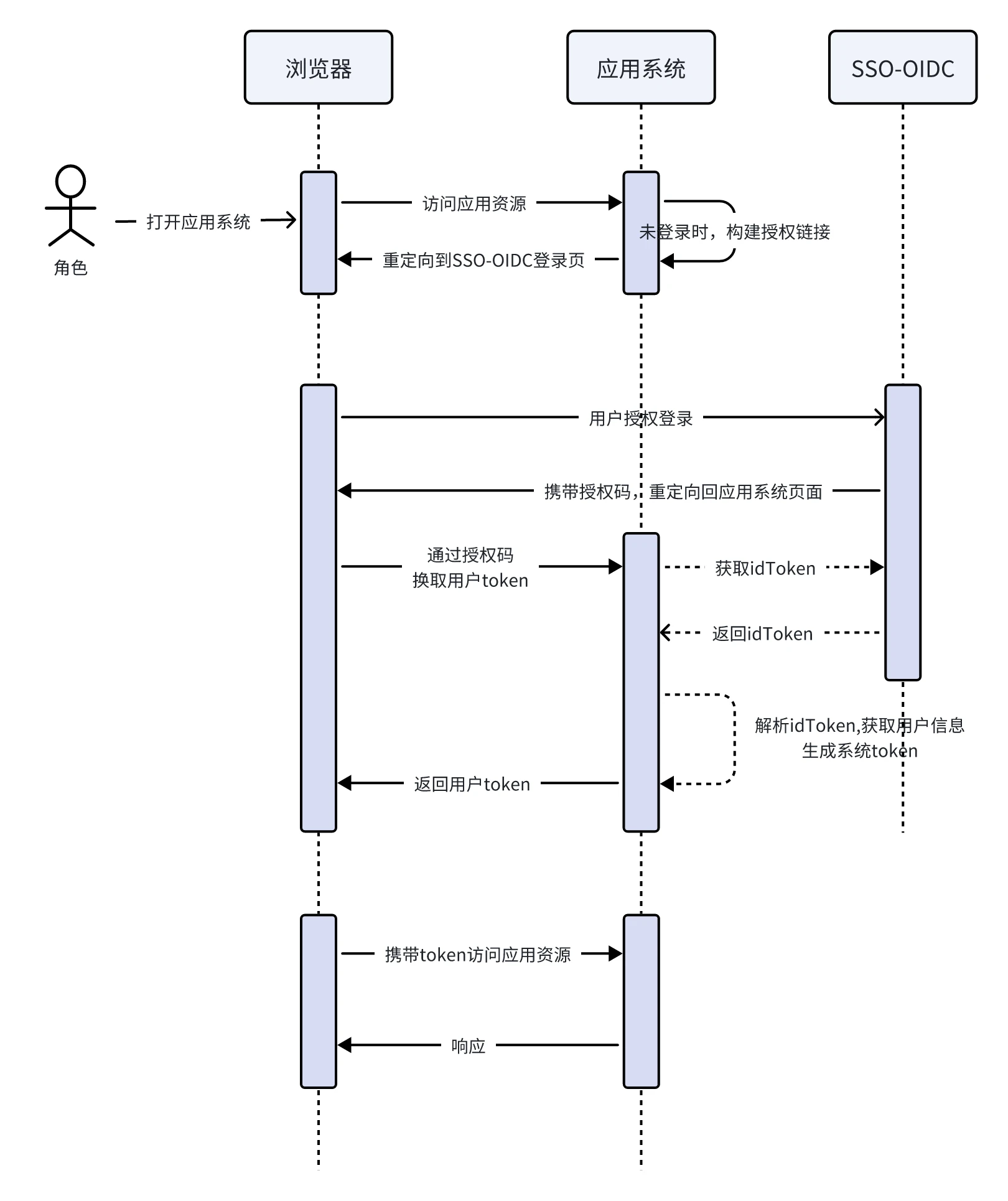 image-20240207144926930