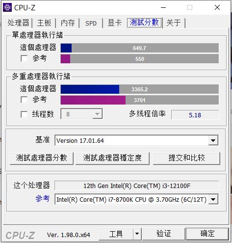 i3 12100f CPU-Z - 哔哩哔哩