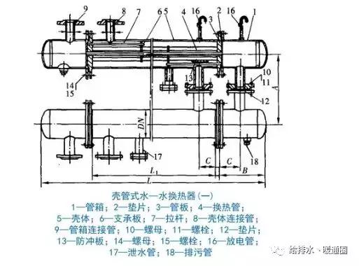 带来更为环保、经济的家居体验