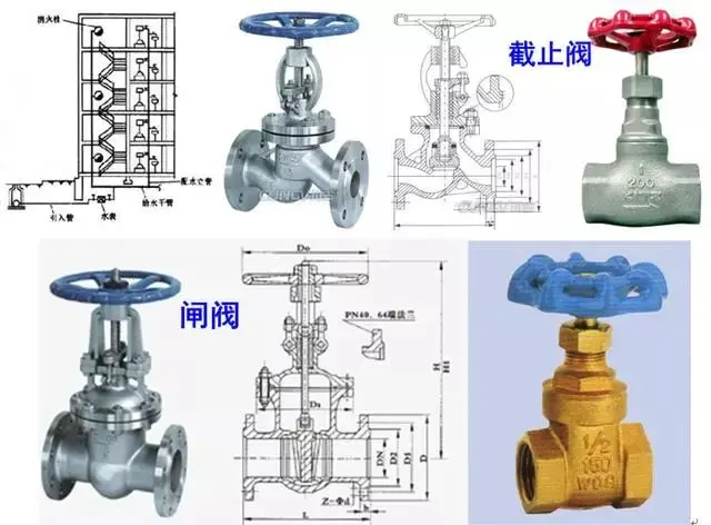 给水 排水 消防水系统原理及识图方法 哔哩哔哩