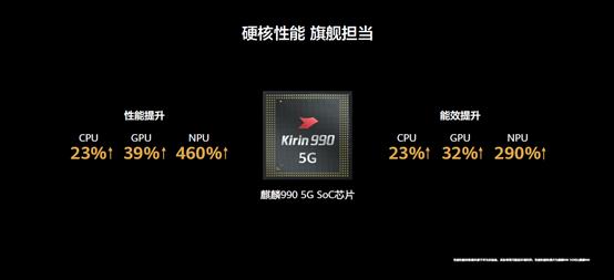 售价4188元起 华为p40系列国内正式开售