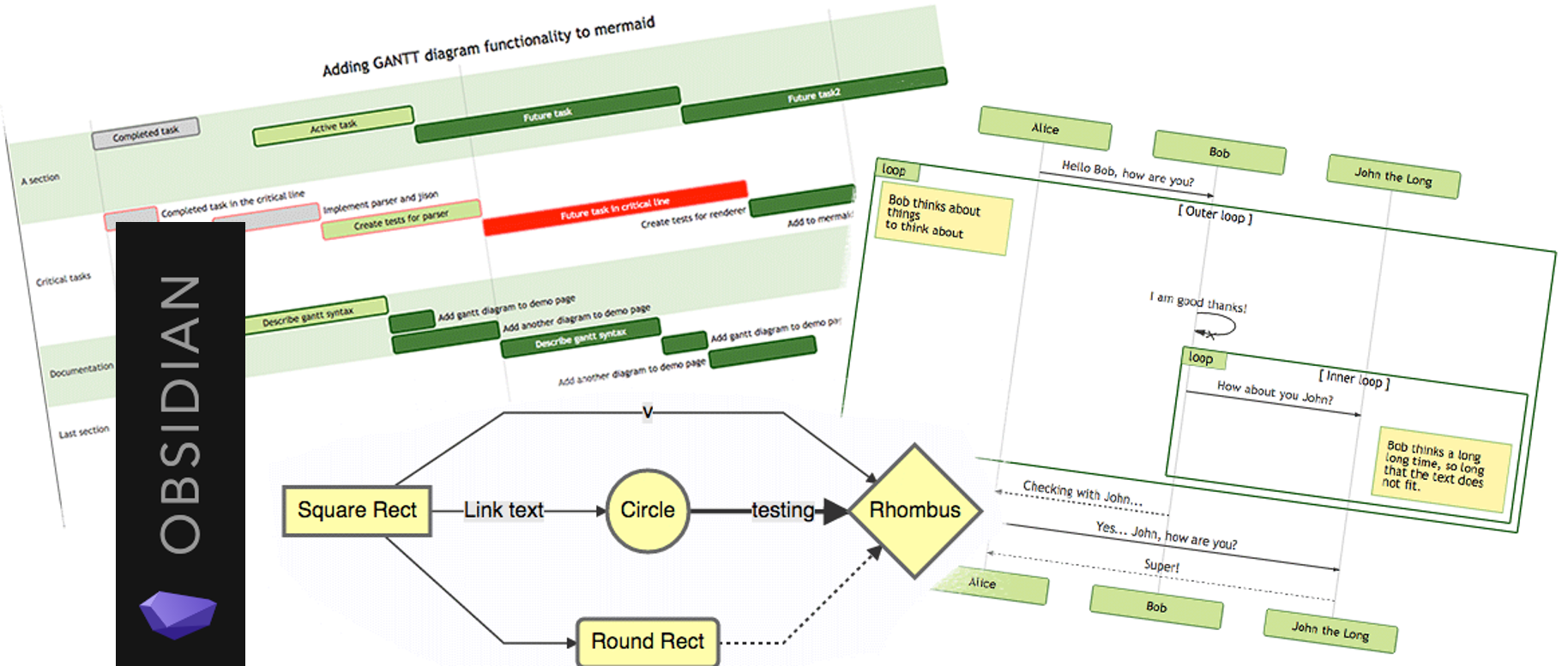 obsidian中使用mermaid画流程图 哔哩哔哩
