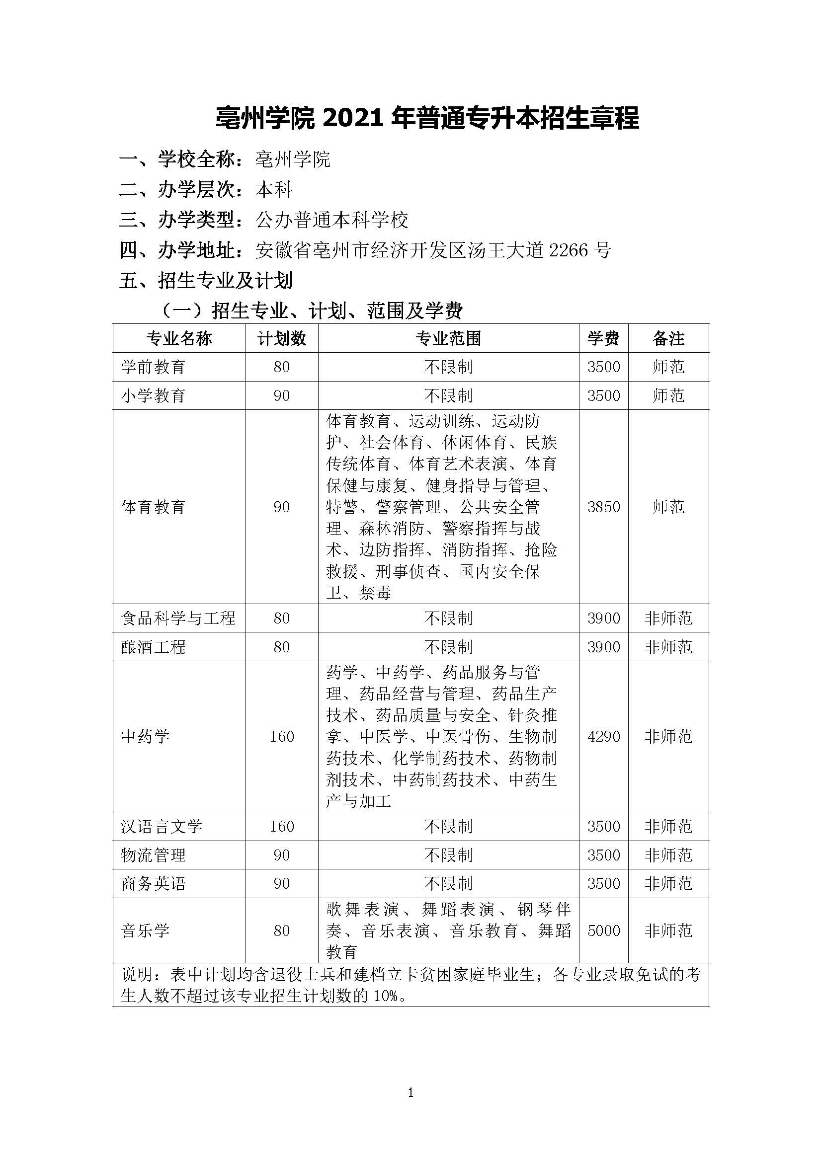 亳州学院招生图片