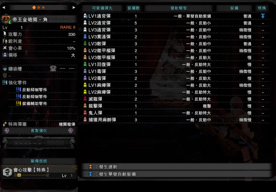 怪物猎人世界 冰原 属性重弩 尴尬的地位 不俗的伤害 哔哩哔哩