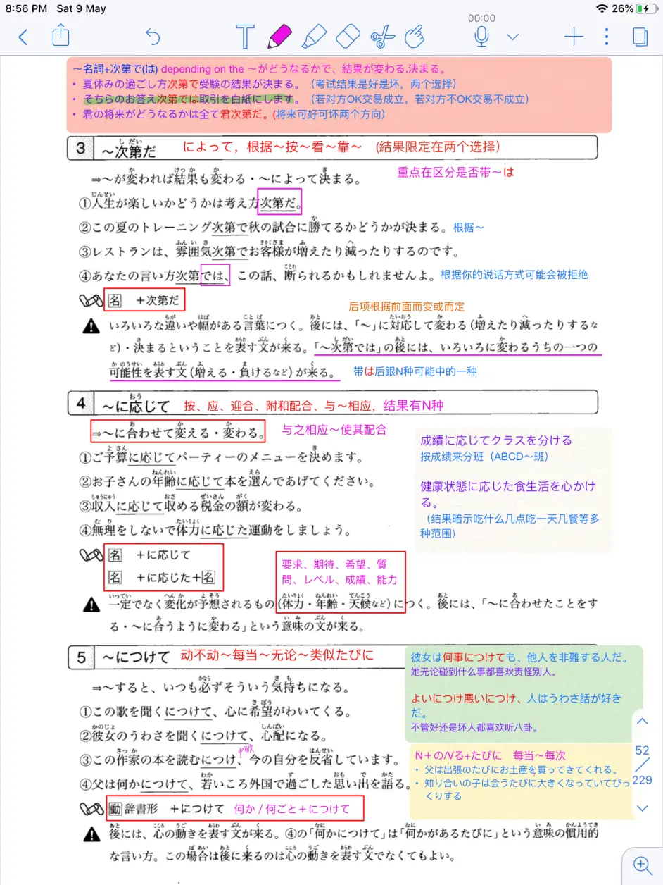 日语语法 新完全掌握n2文法打卡第九课 哔哩哔哩