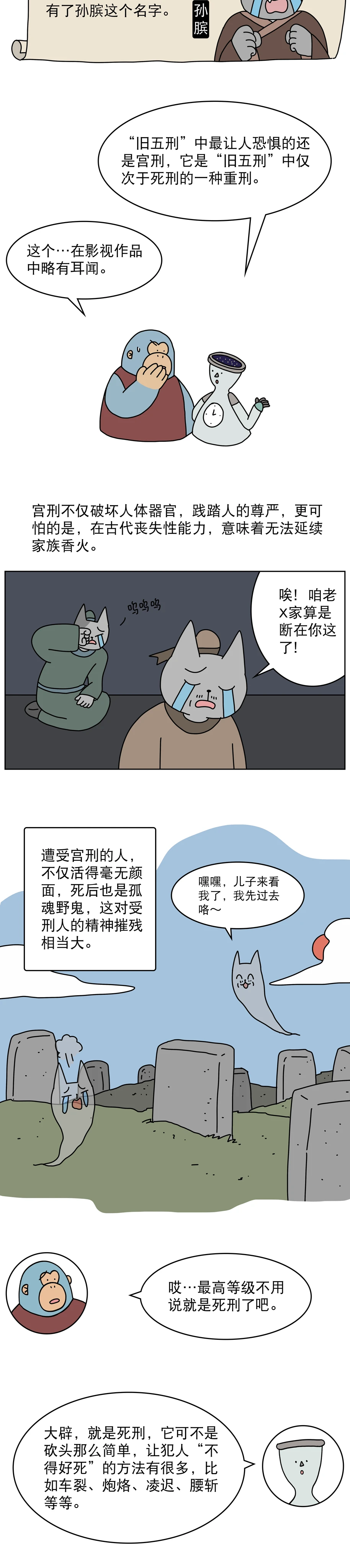 古代酷刑到底有多残忍4