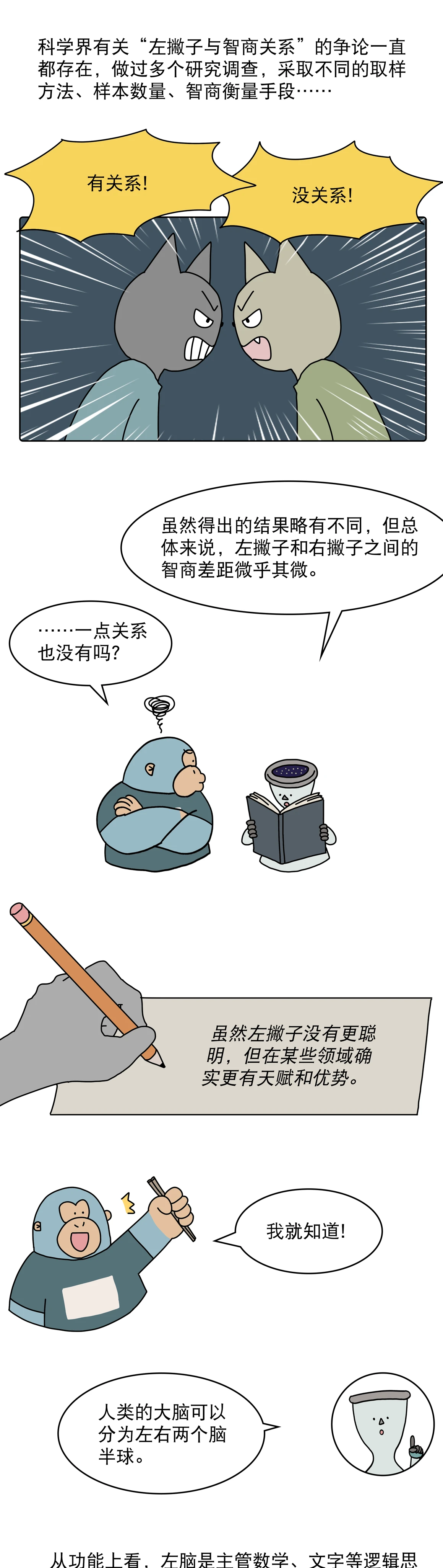 左撇子真的更聪明一些吗5