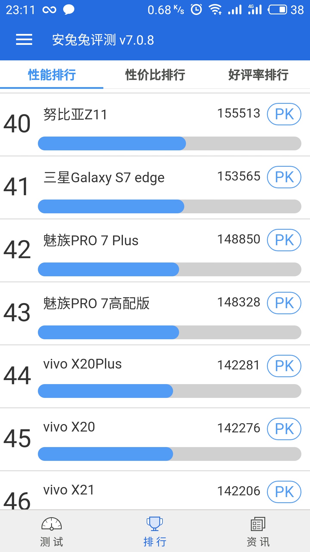 联发科x30参数图片