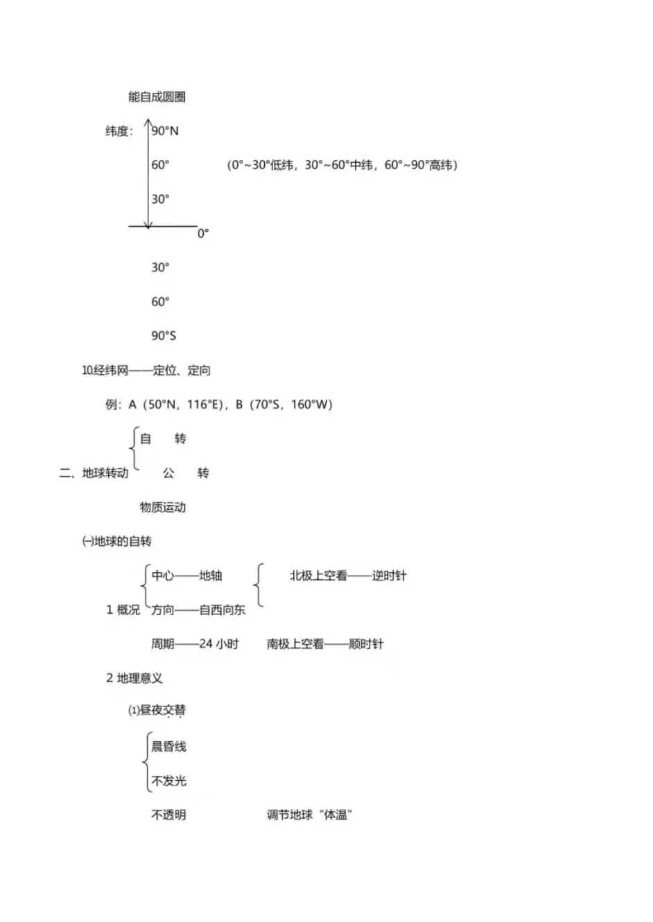 高中地理 高中地理知识点梳理 超详细 拿回去打印人手一份吧 哔哩哔哩