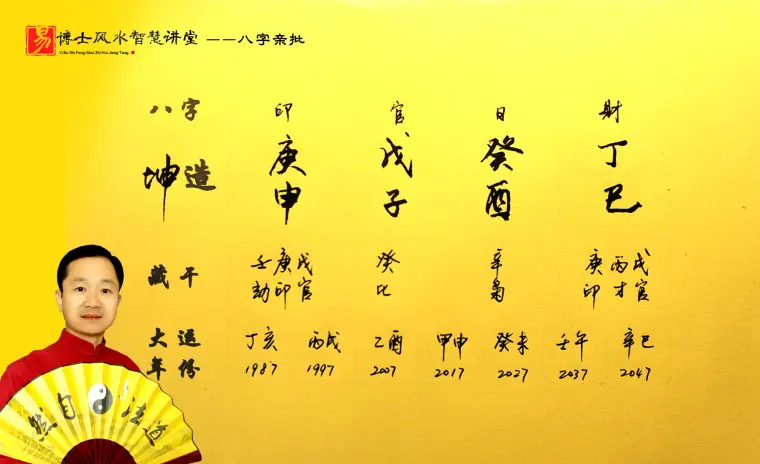 庚申戊子癸酉丁巳 五行缺什么 哔哩哔哩