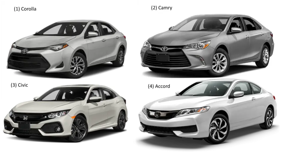 新手在美国如何购买二手车？ - 哔哩哔哩