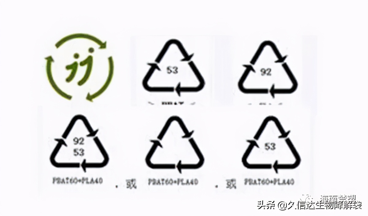 "禁限塑"知晓度超9成,但实施面临三大问题