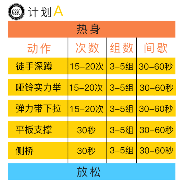 好好爱自己:快乐减脂第一天