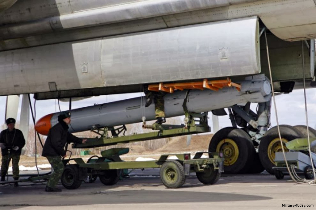 浅谈潜射巡航导弹的战役及战略价值