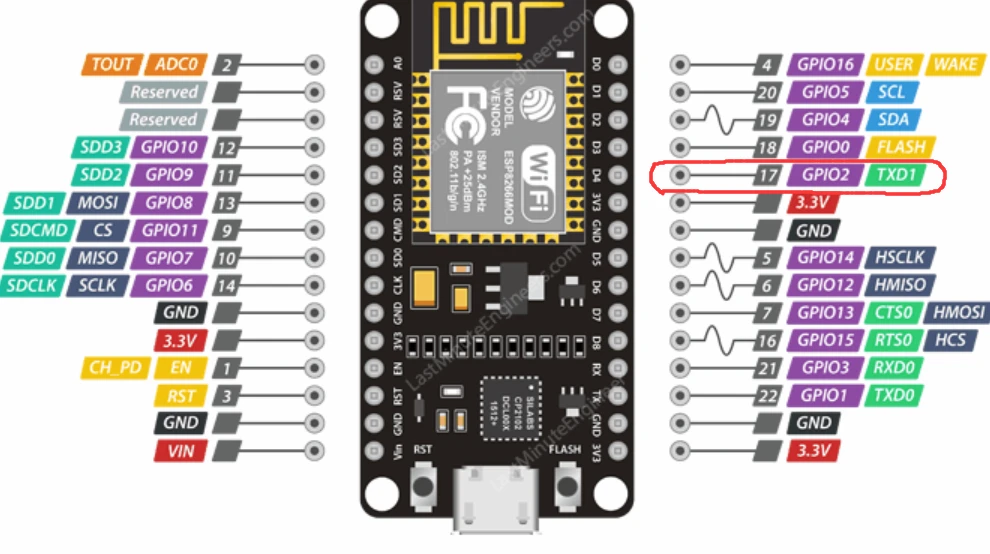  esp8266 ds18b20 