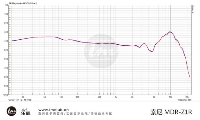 k3003线爆、浸水了怎么办?HIFI耳机保修,原来