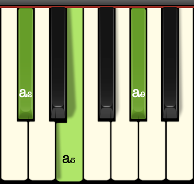 a2,a5,a9    #c小三和弦