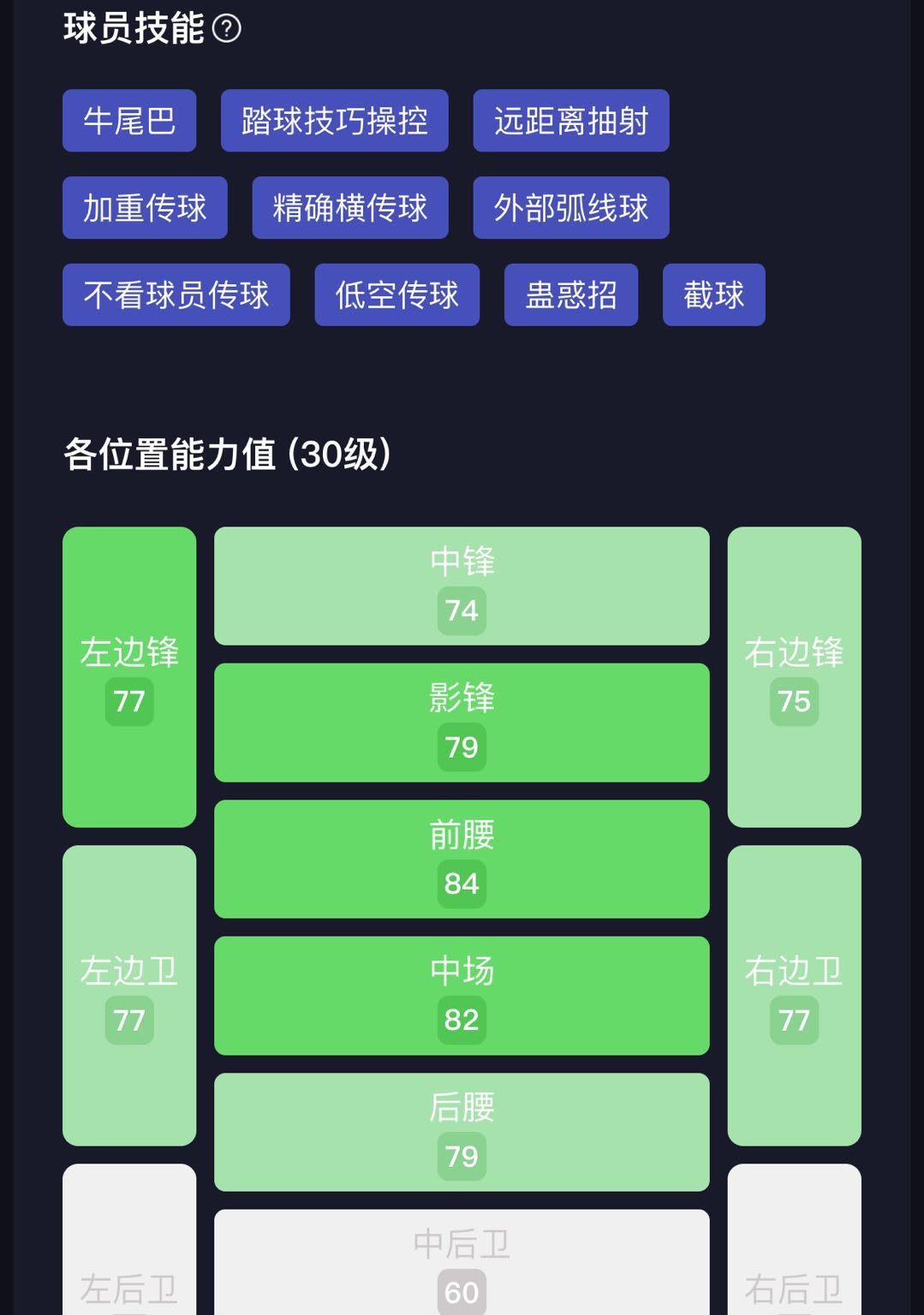 实况足球:未来升黑第一人选?荷甲阿贾克斯天才