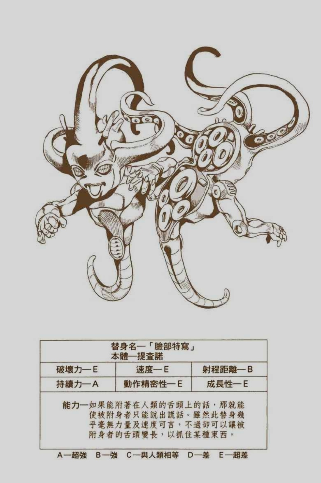 jojo第五部出现的所有替身(含轻微剧透,慎入)二