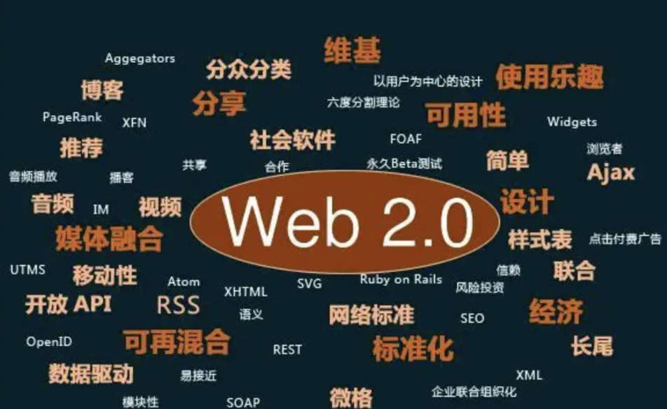 【前端】从零开始读懂Web3 - 哔哩哔哩