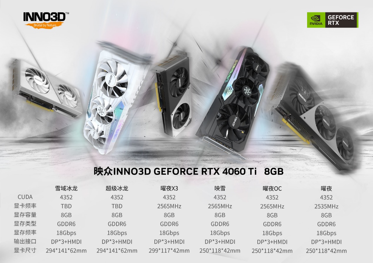 DLSS 3 6 GeForce RTX 4060TI RTX 4060 Dlss 3 6 Geforce Rtx 4060ti Rtx 4060
