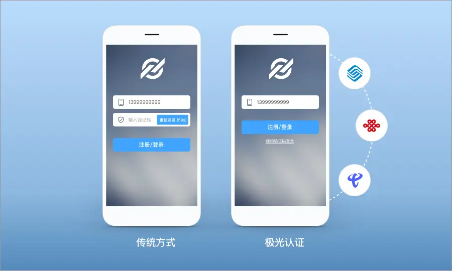 企业短信号码认证服务怎么开通流程 企业短信号码认证服务怎么开通流程
