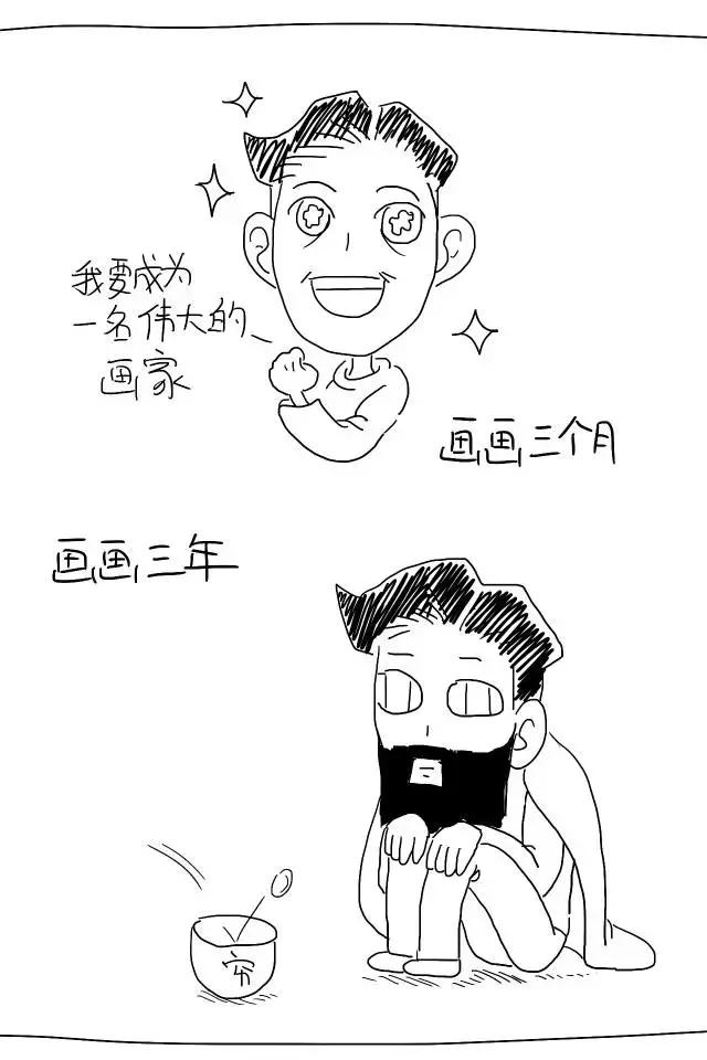 一位画师的自嘲:画画三天和画画三年的区别!