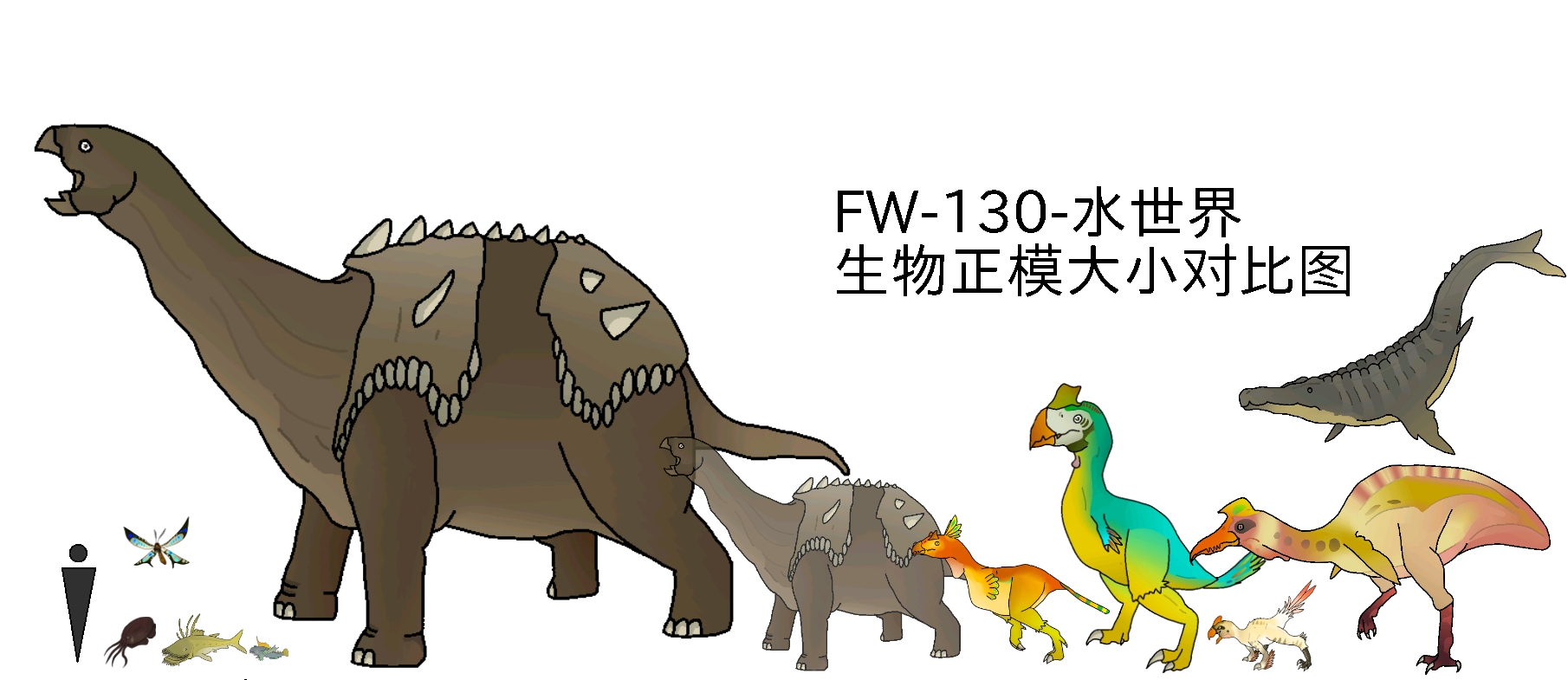 集合贴纯手绘未来狂想曲第一季资料合集