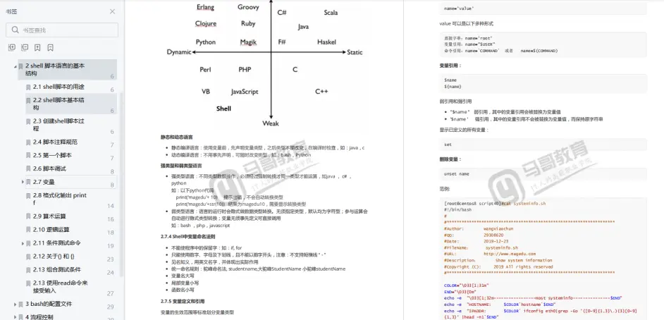 69页企业级shell脚本编程指南 超详细实战讲解 快拿走 哔哩哔哩