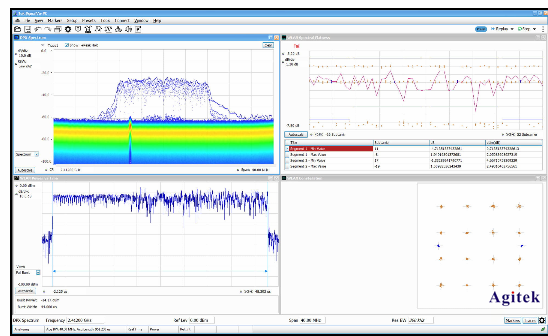 矢量信号分析软件SignalVu-PC-SVE - 哔哩哔哩