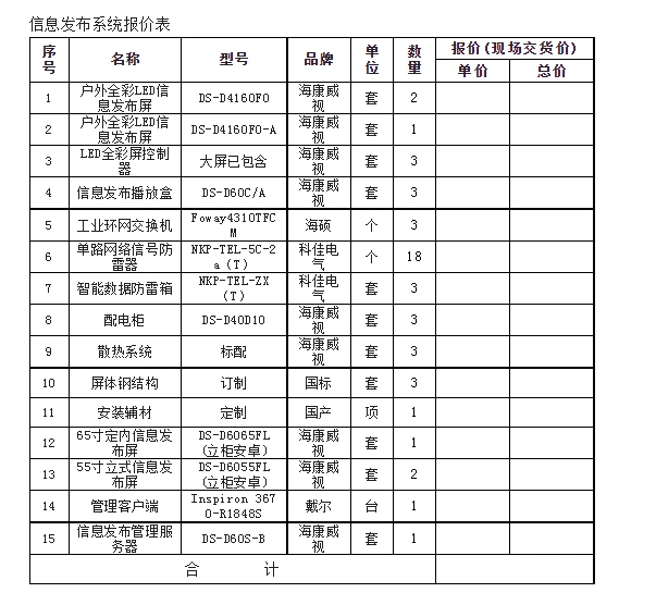 工业设备选型的那些事儿