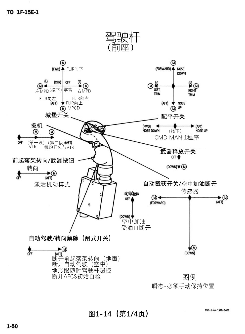 解读航空翻译：适航文件的重要性与挑战